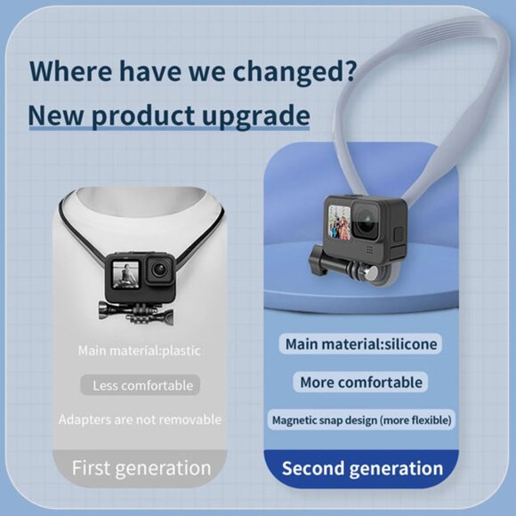 TELESIN Magnetic Neck Holder Mount Max Size POV for Action Cameras - Picture 3 of 12